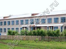 Казанская школа